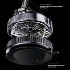 MagGrip Orbit 360